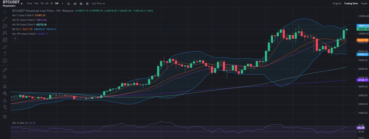 fireantcrypto/33436/6147753597392241000