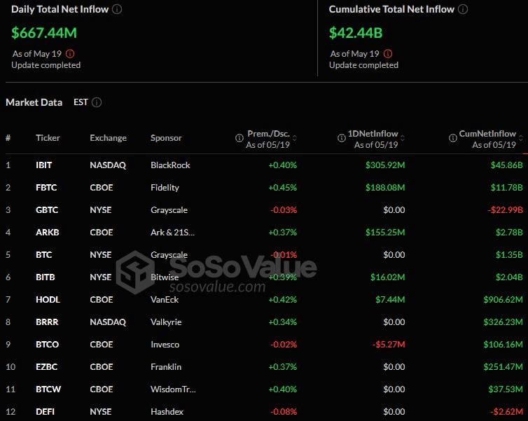 fireantcrypto/33470/6152143870012539610