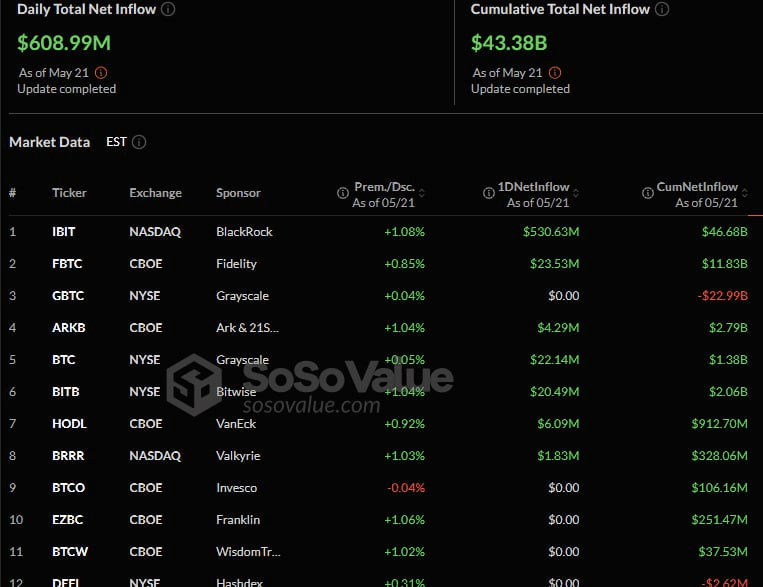 fireantcrypto/33537/6158736275444712050