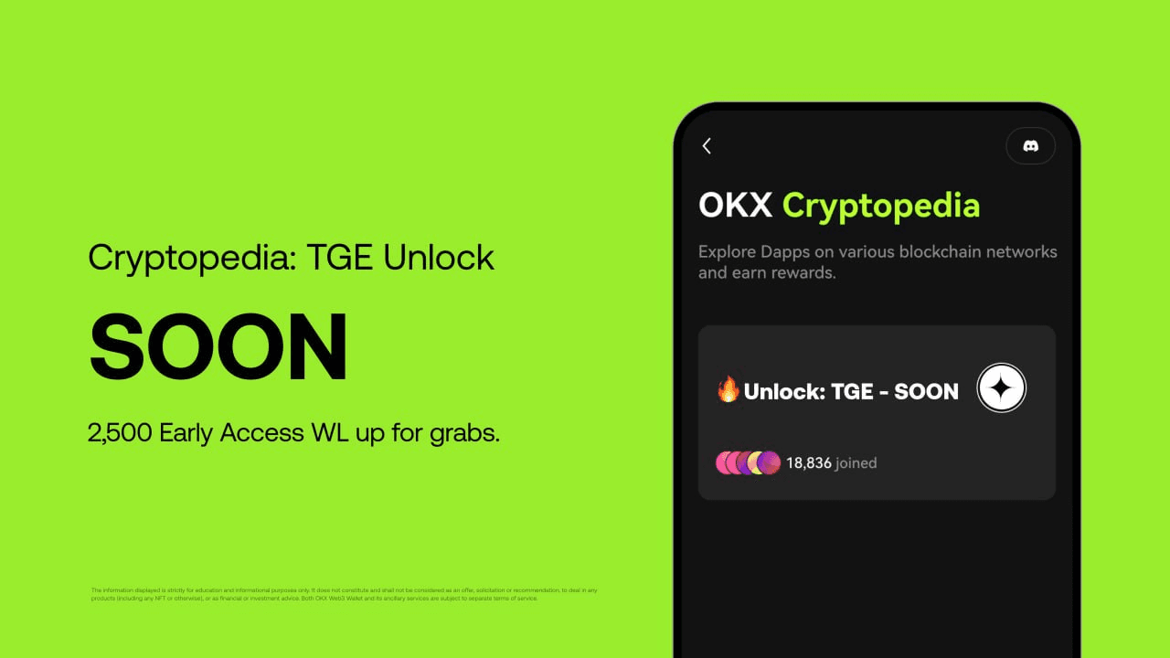 fireantcrypto/33545/6158736275444712526