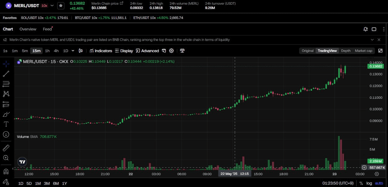 fireantcrypto/33569/6158736275444712784