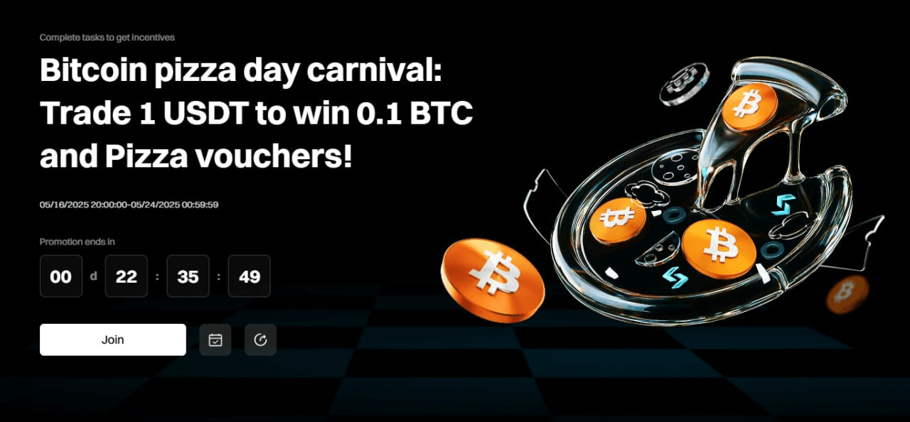 fireantcrypto/33572/6161249673126462413