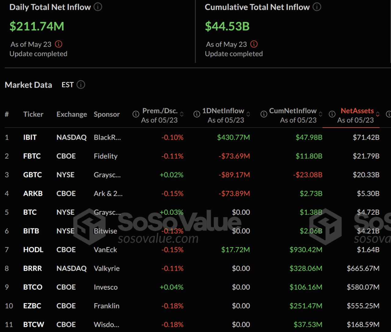 fireantcrypto/33590/6165693800341685793