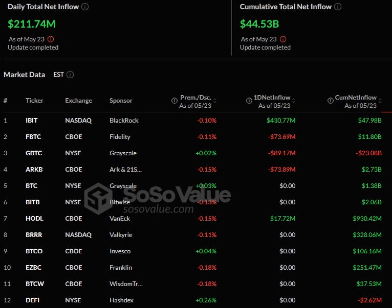 fireantcrypto/33624/6172648271516910301