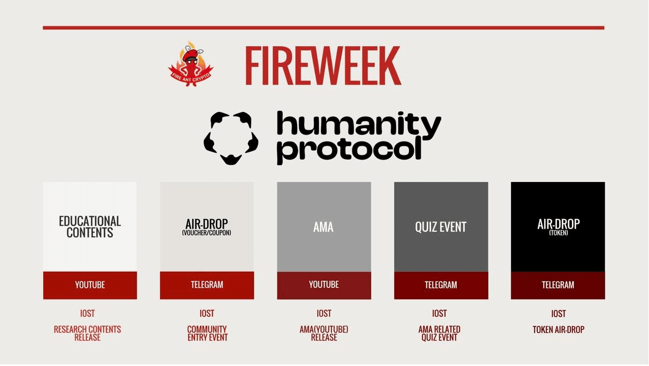 fireantcrypto/33688/6179317389359957796