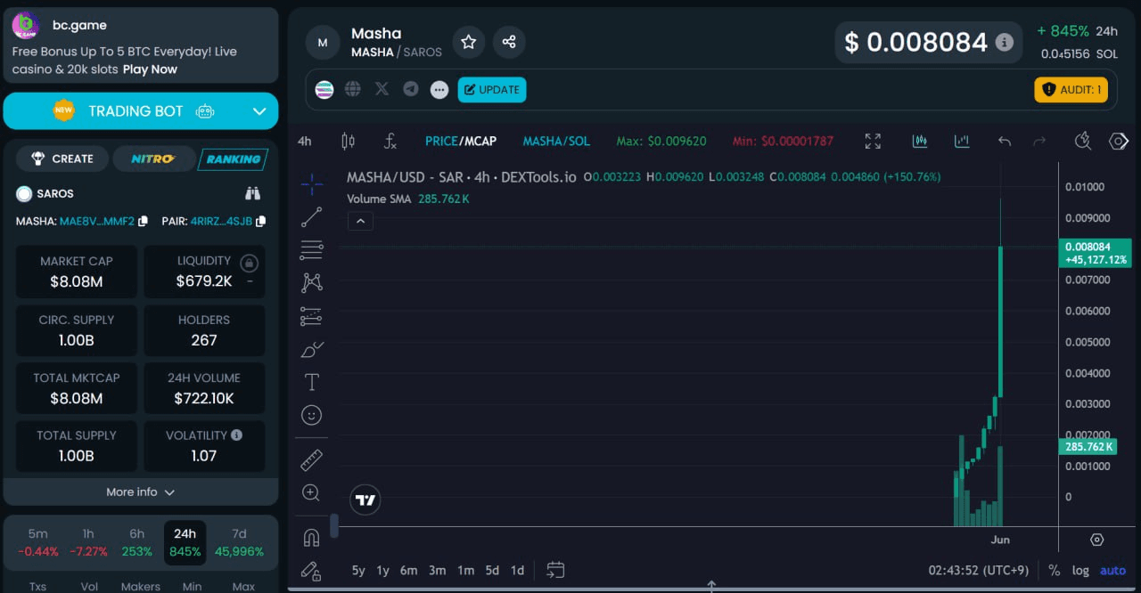 fireantcrypto/33756/6185937797978899945