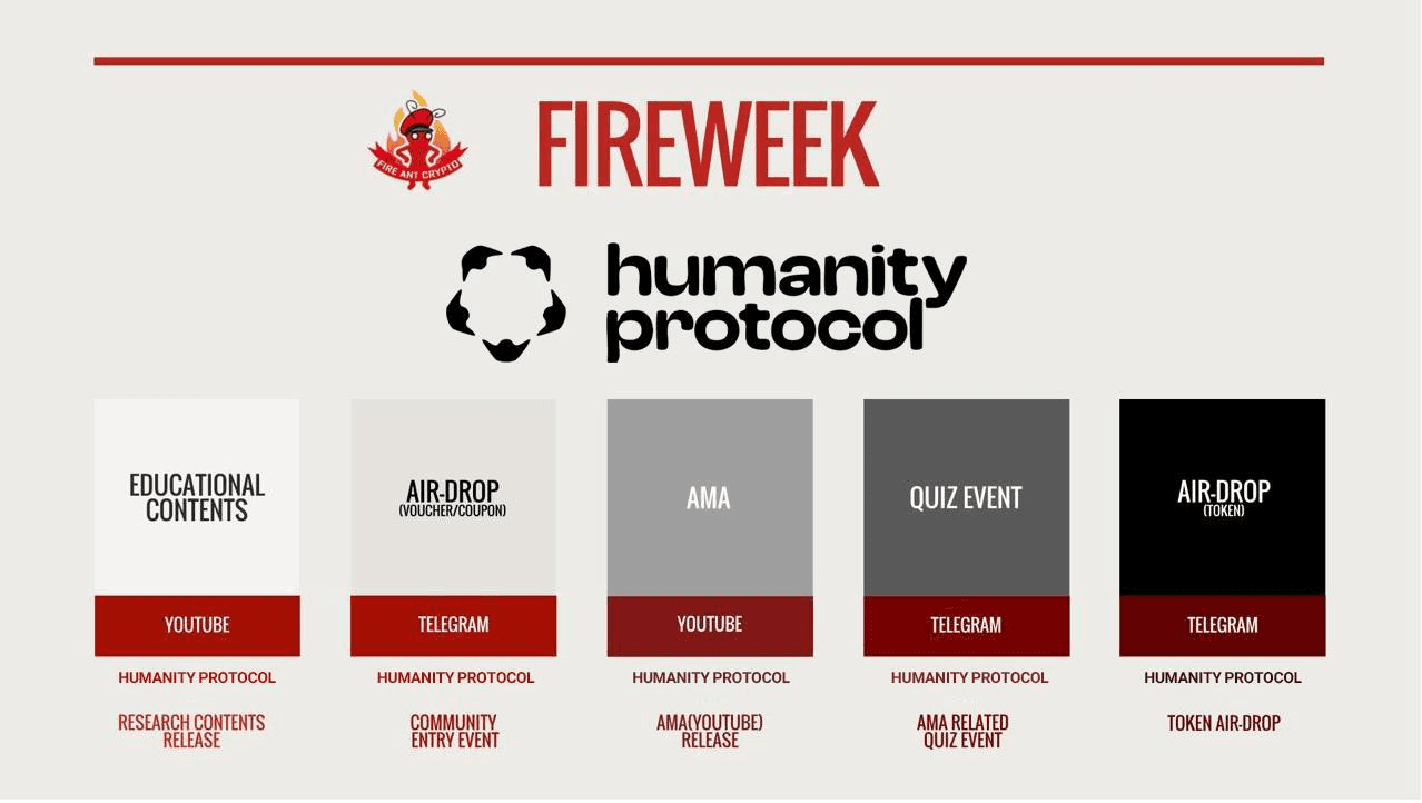 fireantcrypto/33782/6190671126817001074