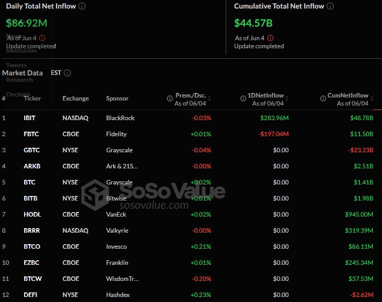 fireantcrypto/33836/6199607042499527444