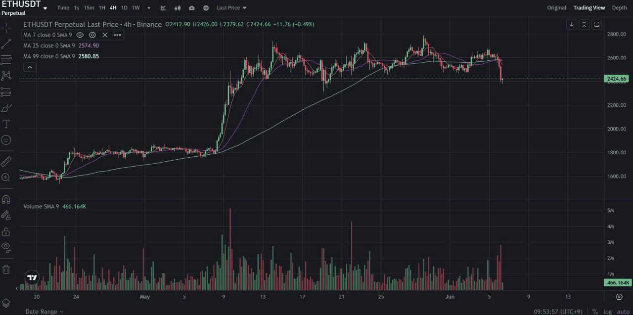 fireantcrypto/33867/6201858842313212590