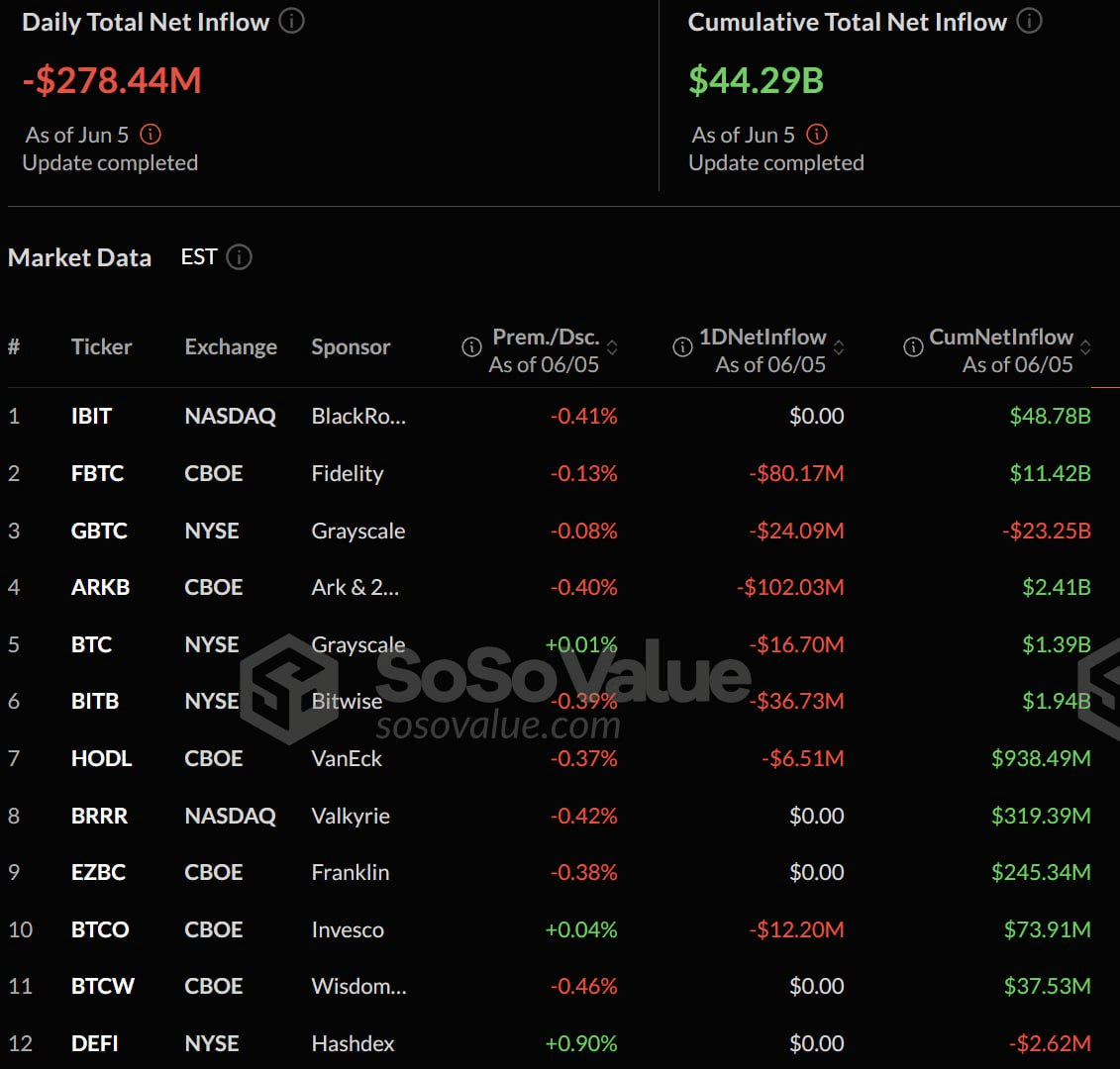 fireantcrypto/33874/6204228496029501982