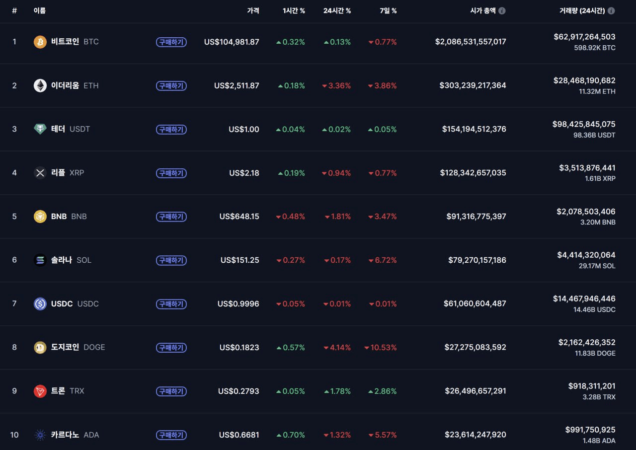 fireantcrypto/33890/6204228496029502137