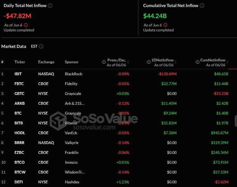 fireantcrypto/33892/6206162756026091923