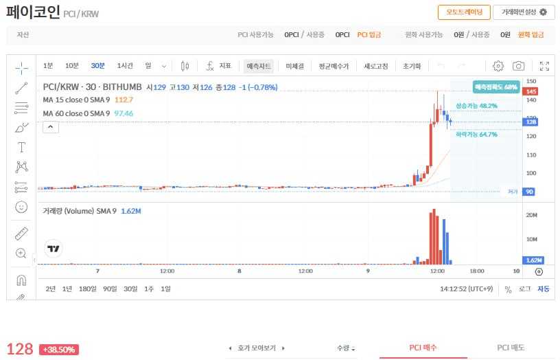 fireantcrypto/33912/6213117274445956358