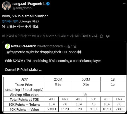 fireantcrypto/33986/6217767027515442927