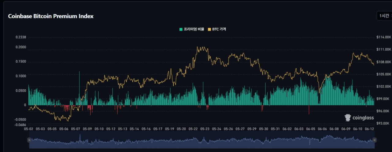 fireantcrypto/34018/6221925298887313953