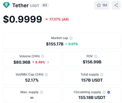 fireantcrypto/34036/6221925298887314087