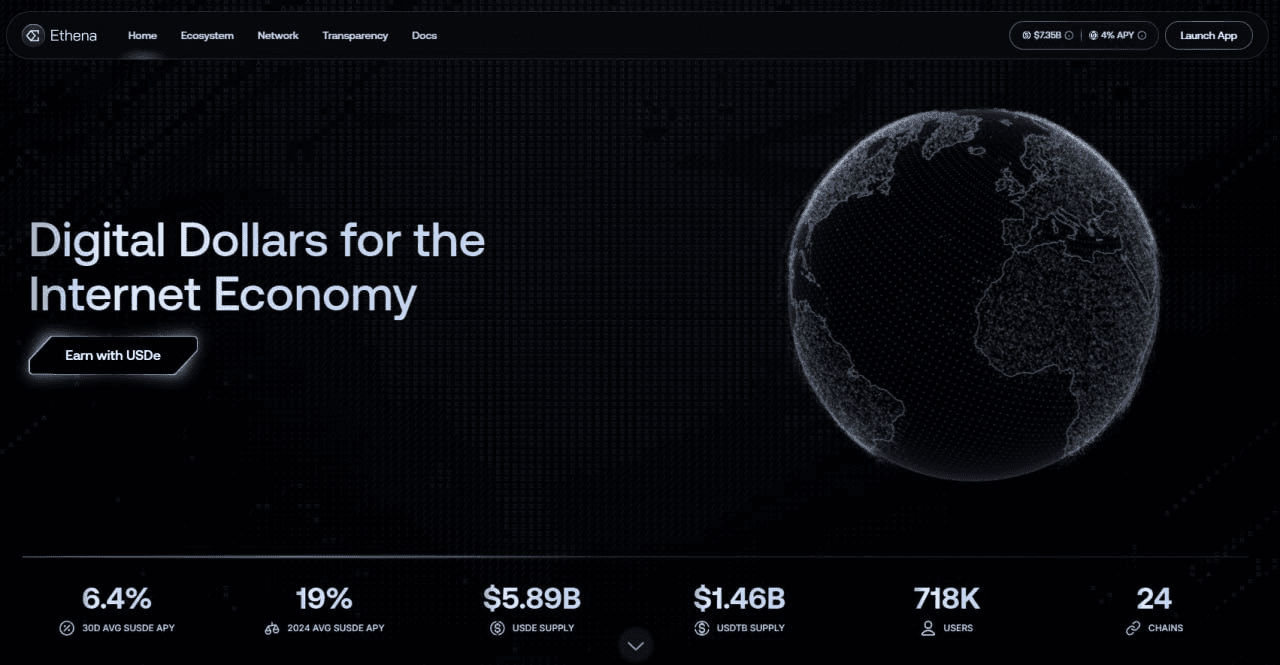 fireantcrypto/34077/6231260968650917332