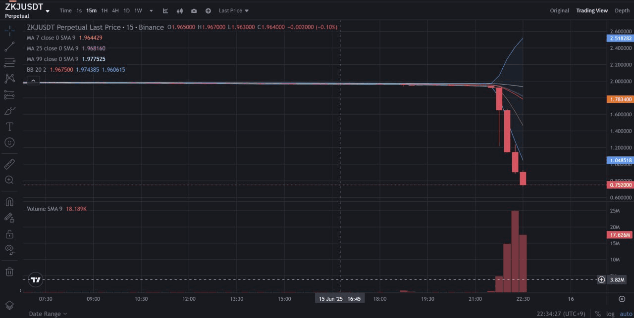 fireantcrypto/34087/6231260968650917627