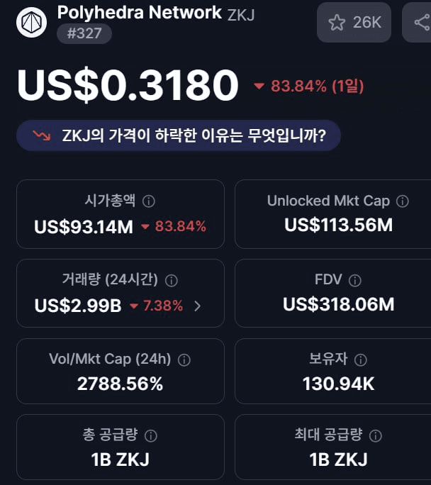 fireantcrypto/34092/6231260968650917714