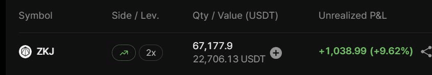 fireantcrypto/34093/6230989479473170023