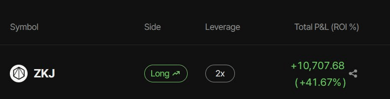 fireantcrypto/34097/6231260968650917768