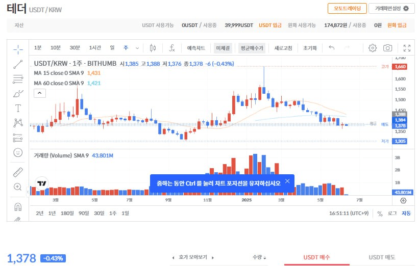 fireantcrypto/34110/6233022502242732059