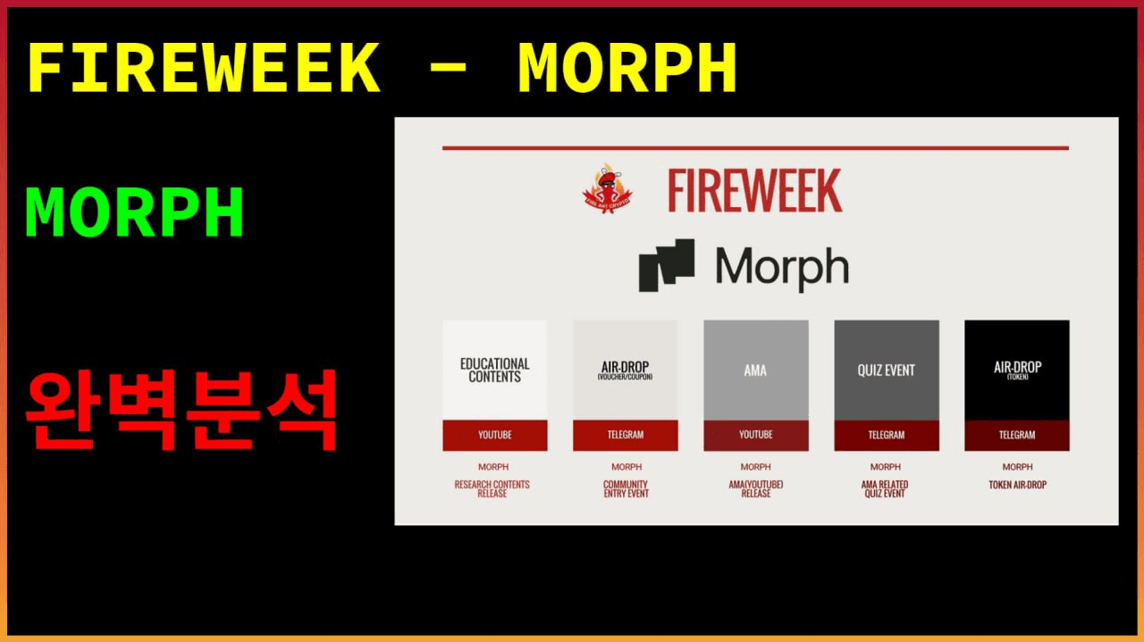 fireantcrypto/34124/6233022502242732288