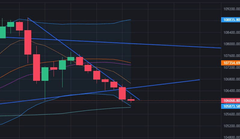 fireantcrypto/34134/6237576284267988474