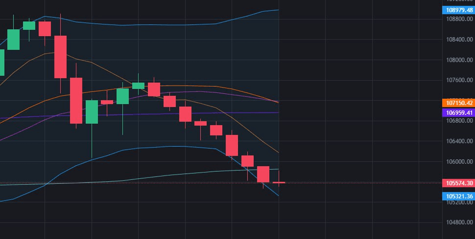 fireantcrypto/34140/6237576284267988543