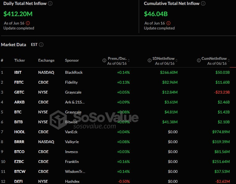 fireantcrypto/34144/6237576284267988582