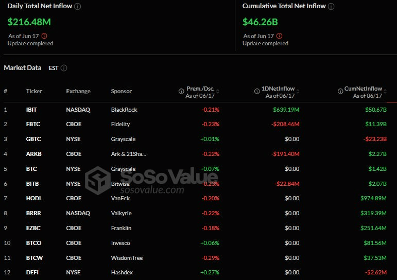 fireantcrypto/34159/6239828084081672941