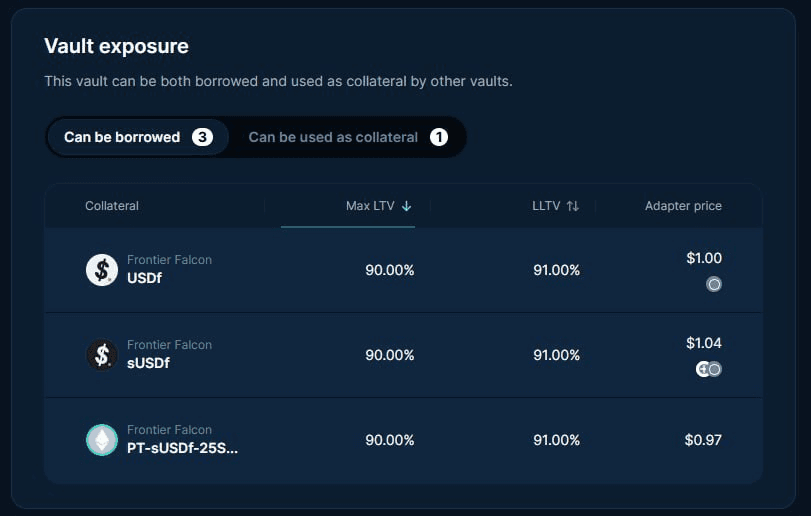 fireantcrypto/34167/6239828084081673098