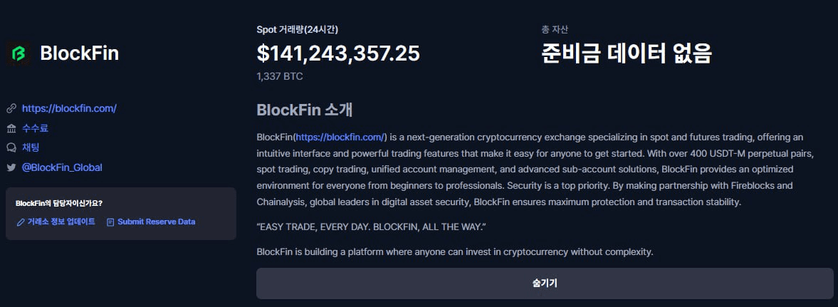 fireantcrypto/34219/6244504882560222275