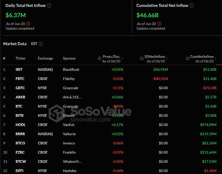 fireantcrypto/34244/6248795786817161515