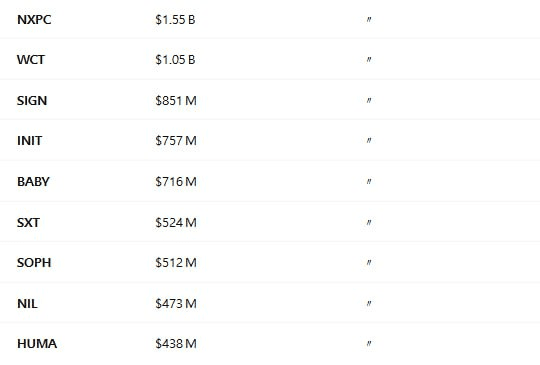 fireantcrypto/34253/6248795786817161541