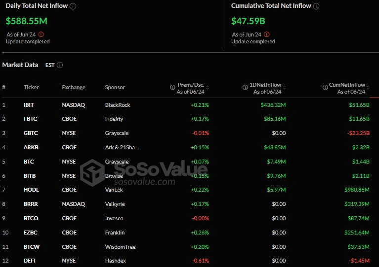 fireantcrypto/34316/6260354037731935729