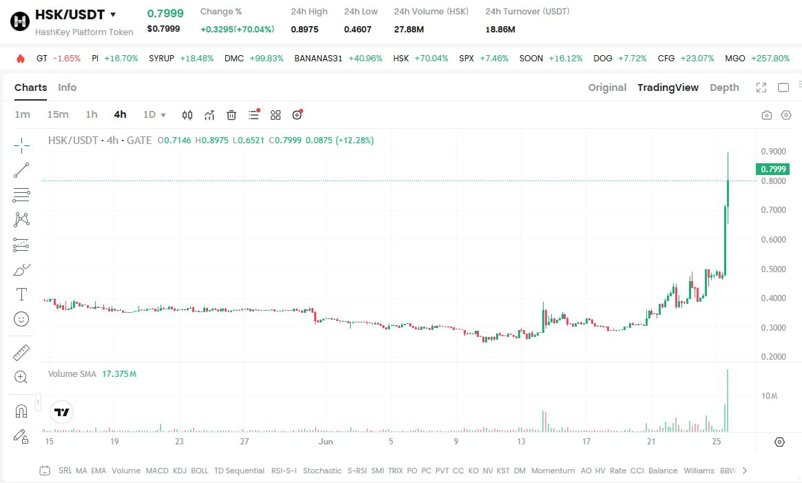 fireantcrypto/34324/6260354037731935862