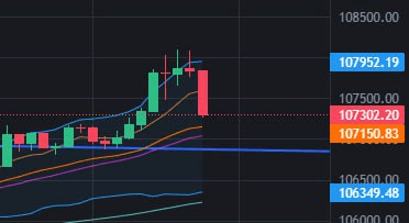 fireantcrypto/34339/6260354037731936068