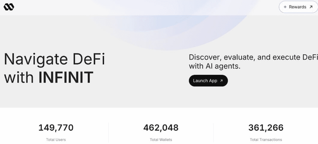 fireantcrypto/34343/6260557894059671505