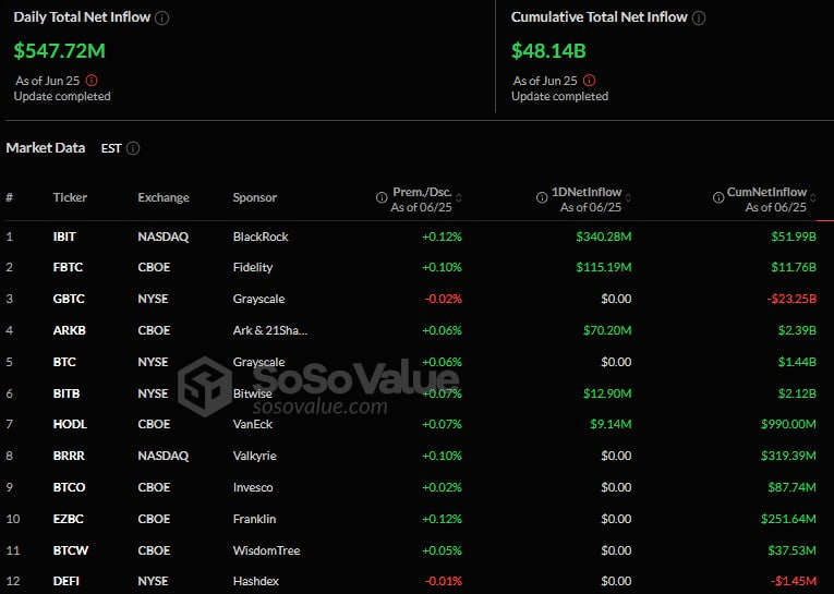 fireantcrypto/34347/6262605837545620649