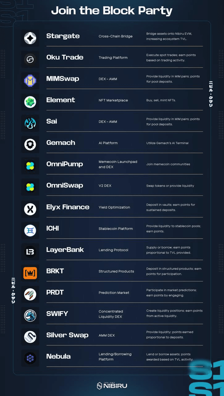 fireantcrypto/34365/6262472762278922104