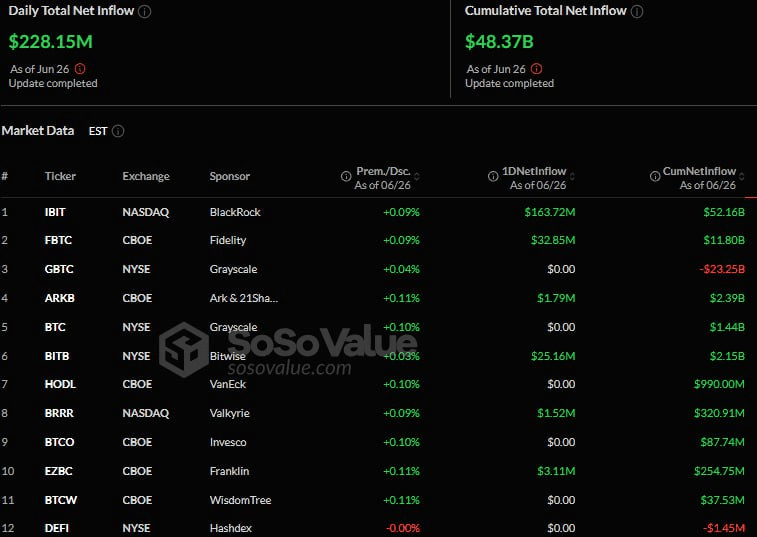fireantcrypto/34374/6267146979482125170
