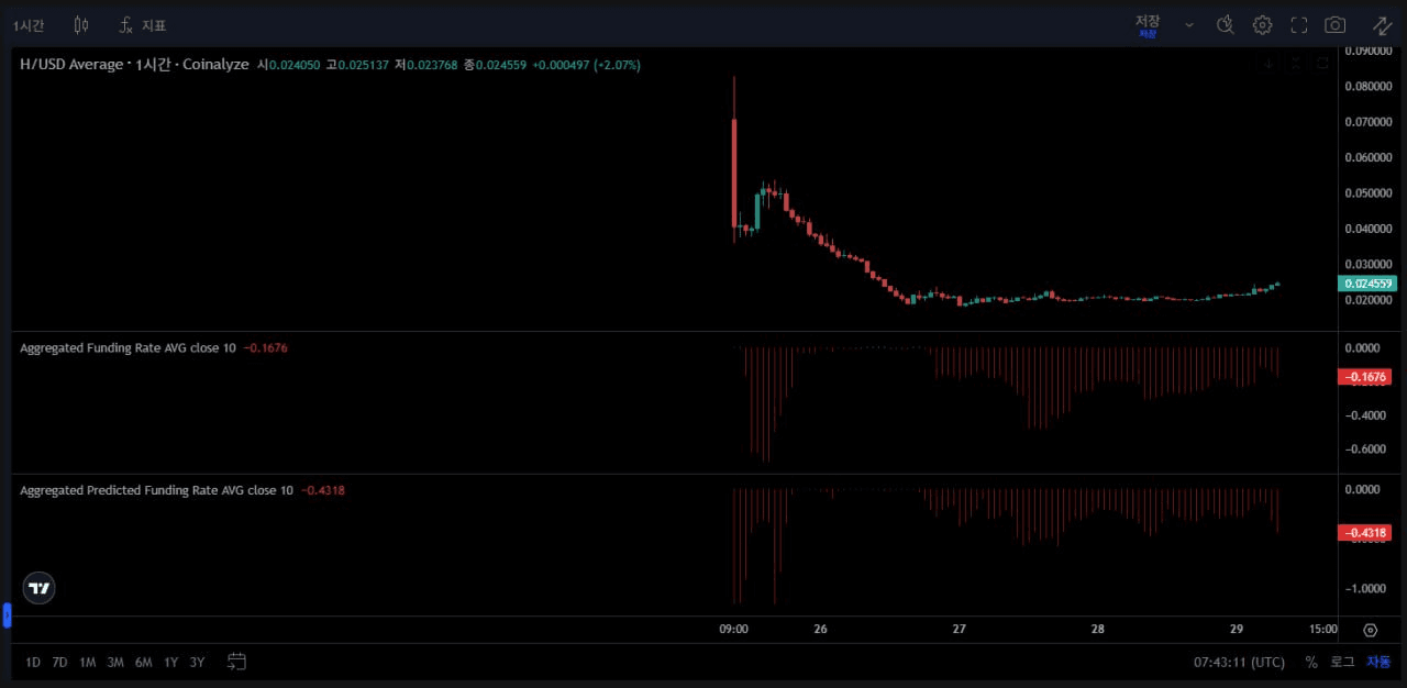 fireantcrypto/34414/6271449321236972201
