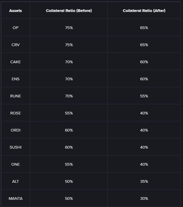 fireantcrypto/34430/6273701121050657280