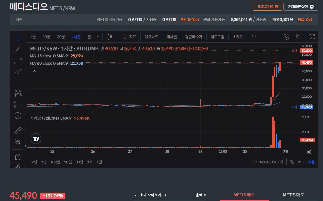fireantcrypto/34444/6276309927135921192
