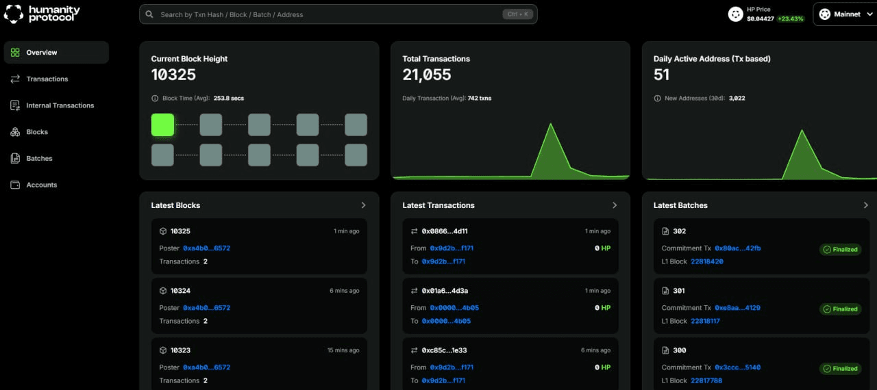 fireantcrypto/34461/6276309927135921335