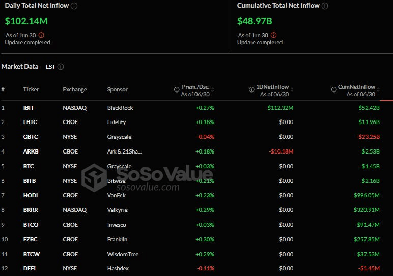 fireantcrypto/34468/6276309927135921695