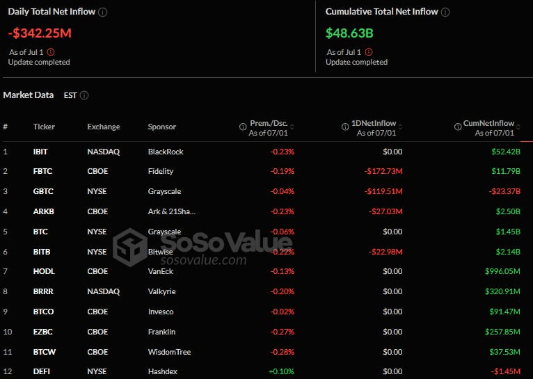 fireantcrypto/34510/6280487903817748989