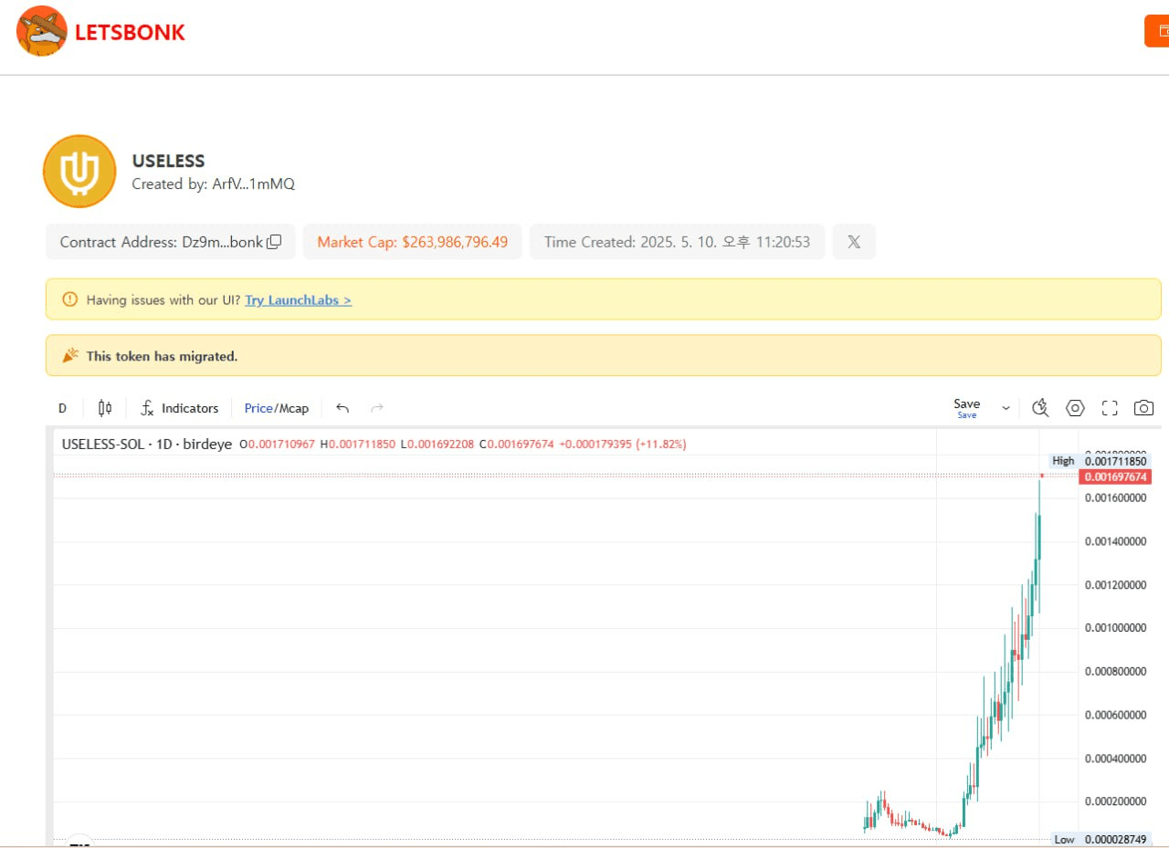 fireantcrypto/34521/6280487903817749293