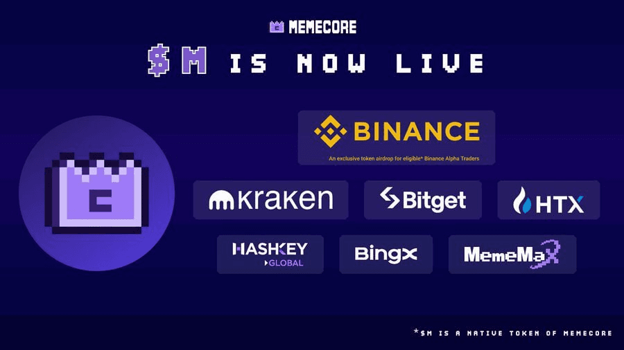fireantcrypto/34537/6282569936459122882